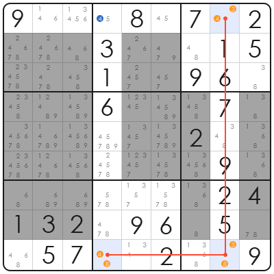 how to solve hard sudoku easily